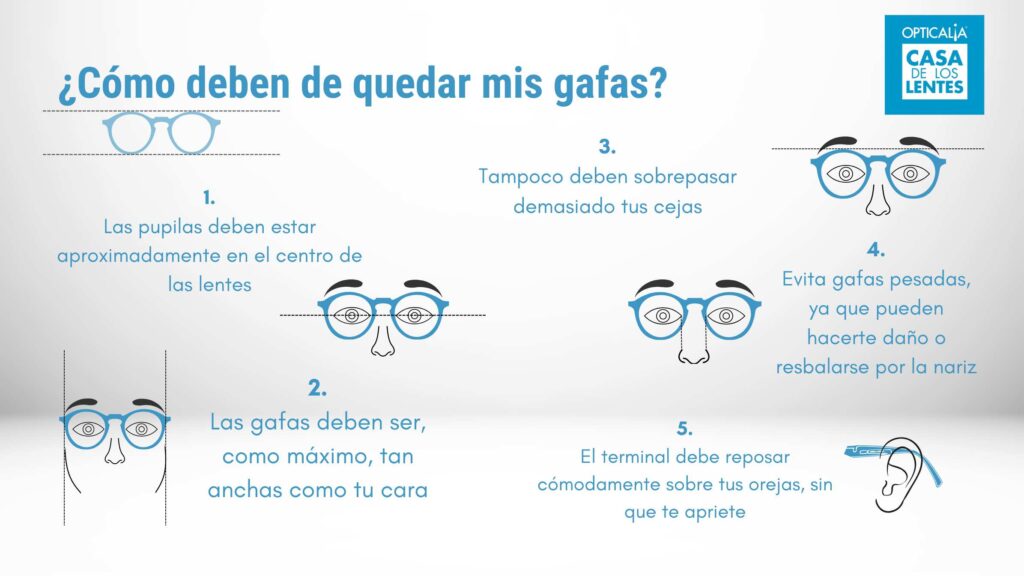 Cómo deben quedar mis gafas