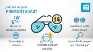 Gafas premontadas