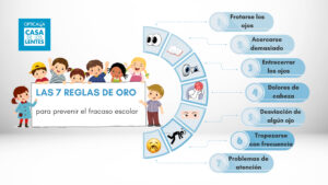 Las 7 Reglas de Oro para Prevenir el Fracaso Escolar